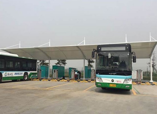 新能源公交车
